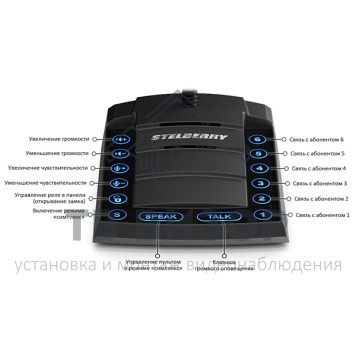Устройство переговорное
 S-760-1