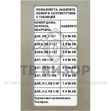 Блок индикации
 БВД-432NP-0