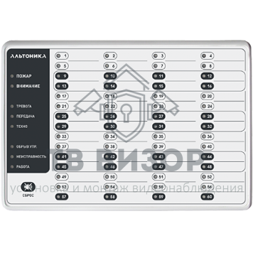 Блок выносной индикации
 Риф-ОП-БВИ-1