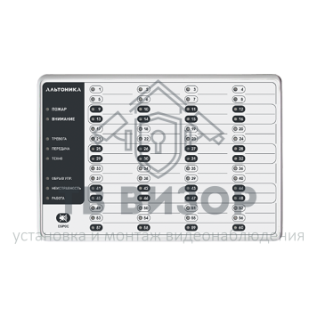 Блок выносной индикации
 Риф-ОП-БВИ-0
