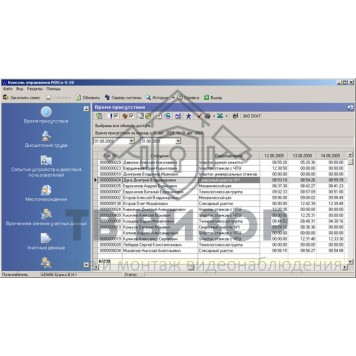 Модуль расширения
 PERCo-SM05-0