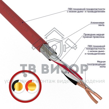 Кабель
 Кабель КПСВЭВнг(А)-LS 1x2x2,50мм² REXANT (01-4864-1) 200м-0