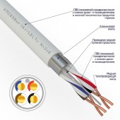 Кабель
 Кабель КПСВЭВнг(А)-LSLTx 2x2x2,50мм² REXANT (01-4879-1) 200м