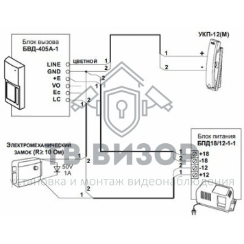 Вызывная аудиопанель
 БВД-405А-1-3
