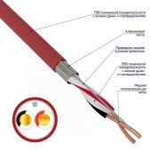 Кабель
 Кабель КПСВЭВнг(А)-LS 1x2x0,75мм² REXANT (01-4861-1) 200м