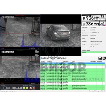 Модуль ПО
 AM-270-5RU-2