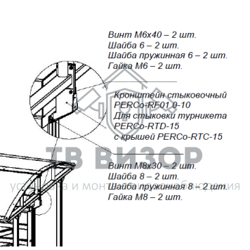 Ограждение полноростовое
 PERCo-RF01 0-10-0