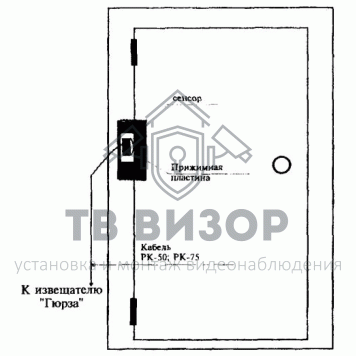 Сенсор
 Сенсор СПВ-1Г с узлом крепления-1