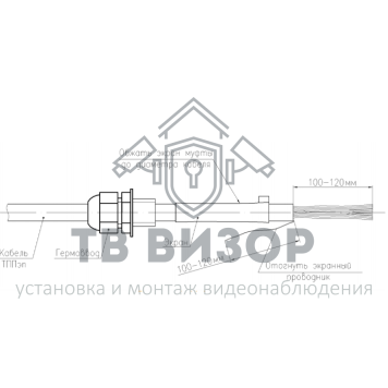 Устройство оконечное
 Устройство оконечное УО-027 Гюрза-0