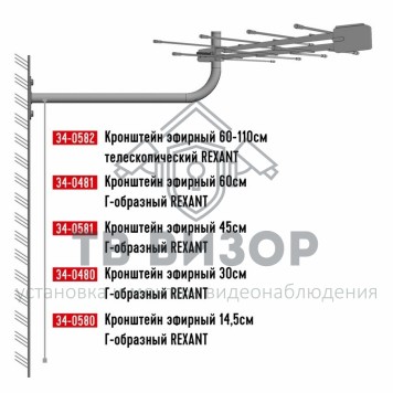 Кронштейн
 Кронштейн эфирный 14,5см Г-образный Rexant (34-0580)-1