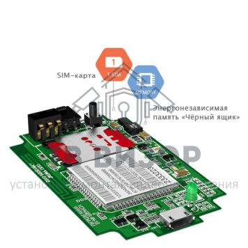 GPS трекер
 Voyager 4N ГЛОНАСС mic-1