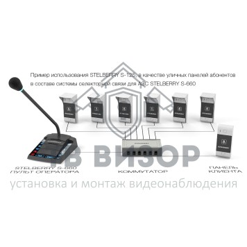 Устройство переговорное
 S-125-2