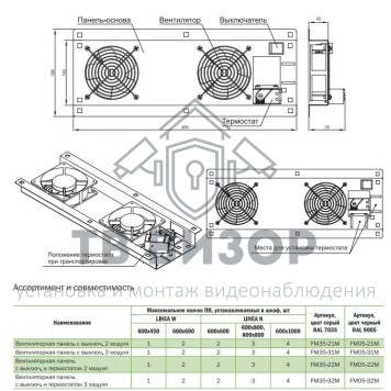 Модуль вентиляторный
 FM35-21M-1