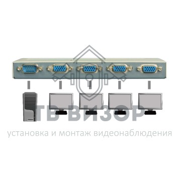 Разветвитель видеосигнала
 VSA14-1