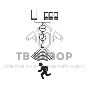 Автономная GSM Сигнализация  
 Автономная GSM Сигнализация