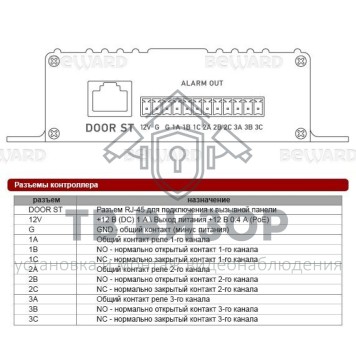 Коммутатор домофонной линии
 NC311P-1