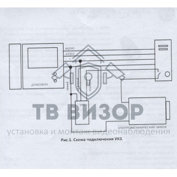 Блок управления замком
 УКЗ-1