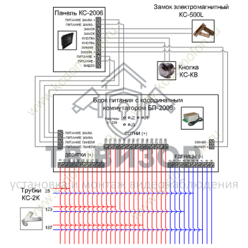 Аудиотрубка
 КС-1К-2