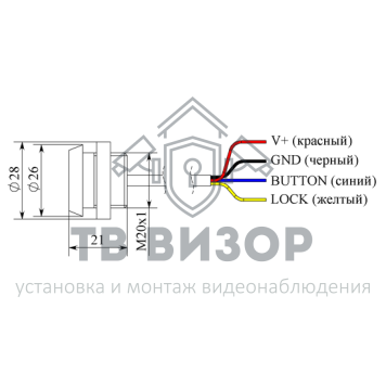 Контроллер доступа автономный
 КС-1СК Прокси-1