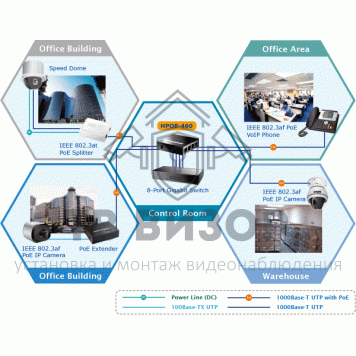 PoE-инжектор
 HPOE-460-1