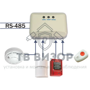Модуль расширения ШС
 МРШ-02-1