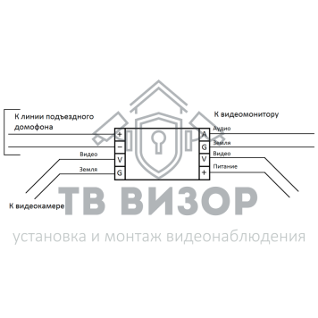 Блок сопряжения
 VZ-11-2