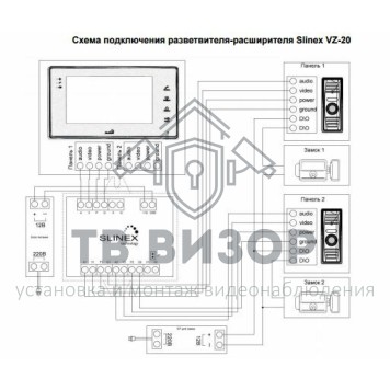 Коммутатор домофонной линии
 Slinex VZ-20-1