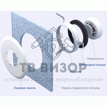 Монтажное основание
 Монтажный комплект 212-189-0