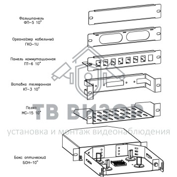 Шкаф телекоммуникационный
 ШРН-8.255-10-2