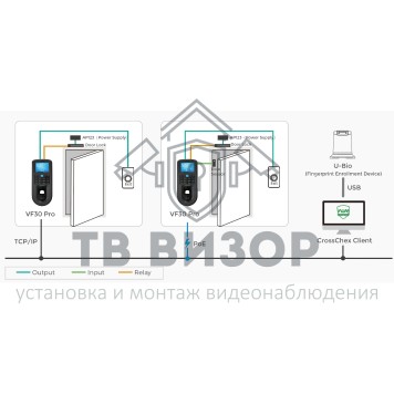 Биометрический считыватель VF30Pro-WiFi-1