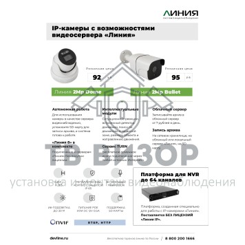 Видеокамера сетевая (IP) Линия Dome 3,6 мм-5