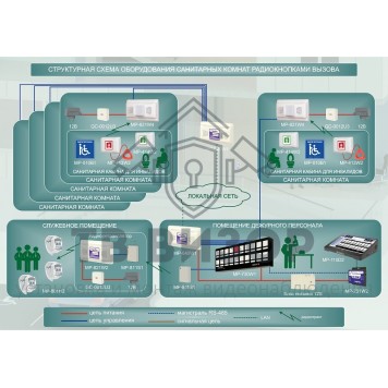 Кнопка вызова MP-413W2-1