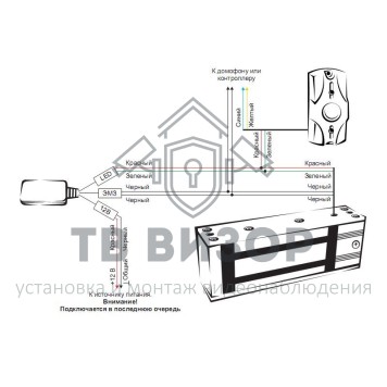 Модуль управления LEDok-1