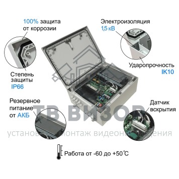 Узел доступа PSW-2G8F+UPS-Box-0